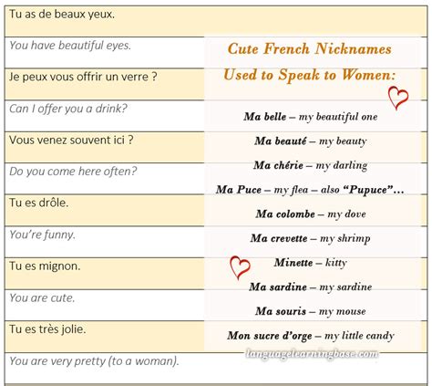french dating phrases
